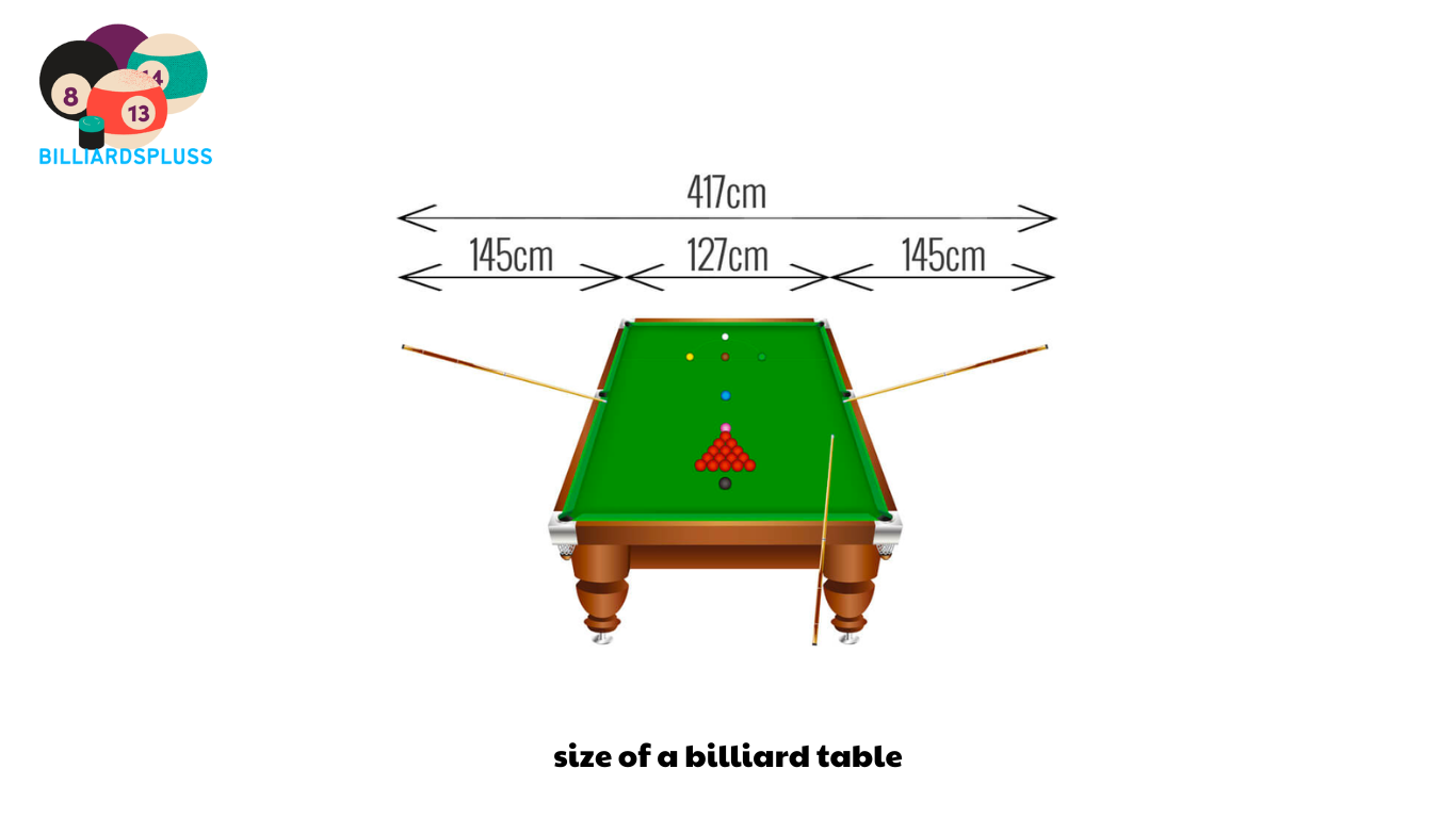 size of a billiard table